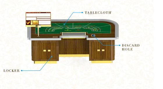 7 Person Marble Baccarat Poker Table 2.4m 2.6m 2.8m With LED Display
