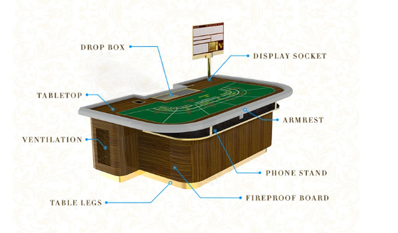7 Person Marble Baccarat Poker Table 2.4m 2.6m 2.8m With LED Display
